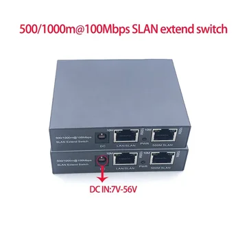 2port distence 500/1000m @10/100Mbps SLAN extinde switch POE 802.3 AT/AF poe 48V DC, alimentare 7V-56V