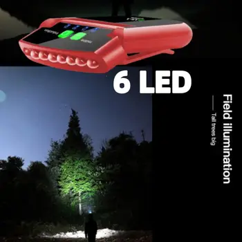 LED Senzor Inteligent de Lumină Clip Capac Far 180° Rotativ Far în aer liber, Pescuit Lampa USB Senzor de Camping Faruri