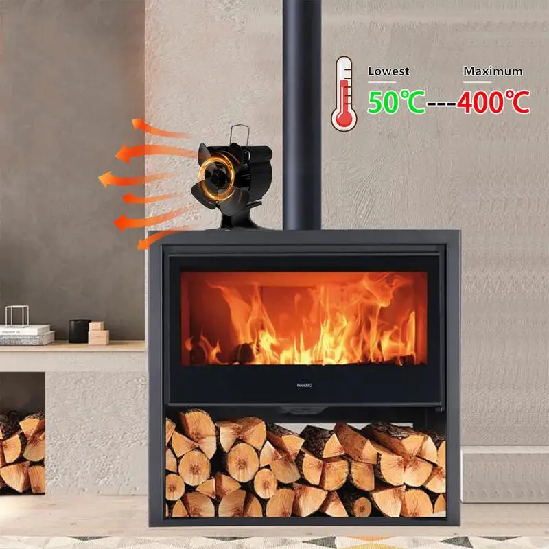Căldură Alimentat Ventilatorul De Căldură Ventilator Pentru Soba Pe Lemne Capac De Protecție Soba Ventilator De Căldură Alimentat Non Electric Ecofan De Lemn/Log Imagine 1