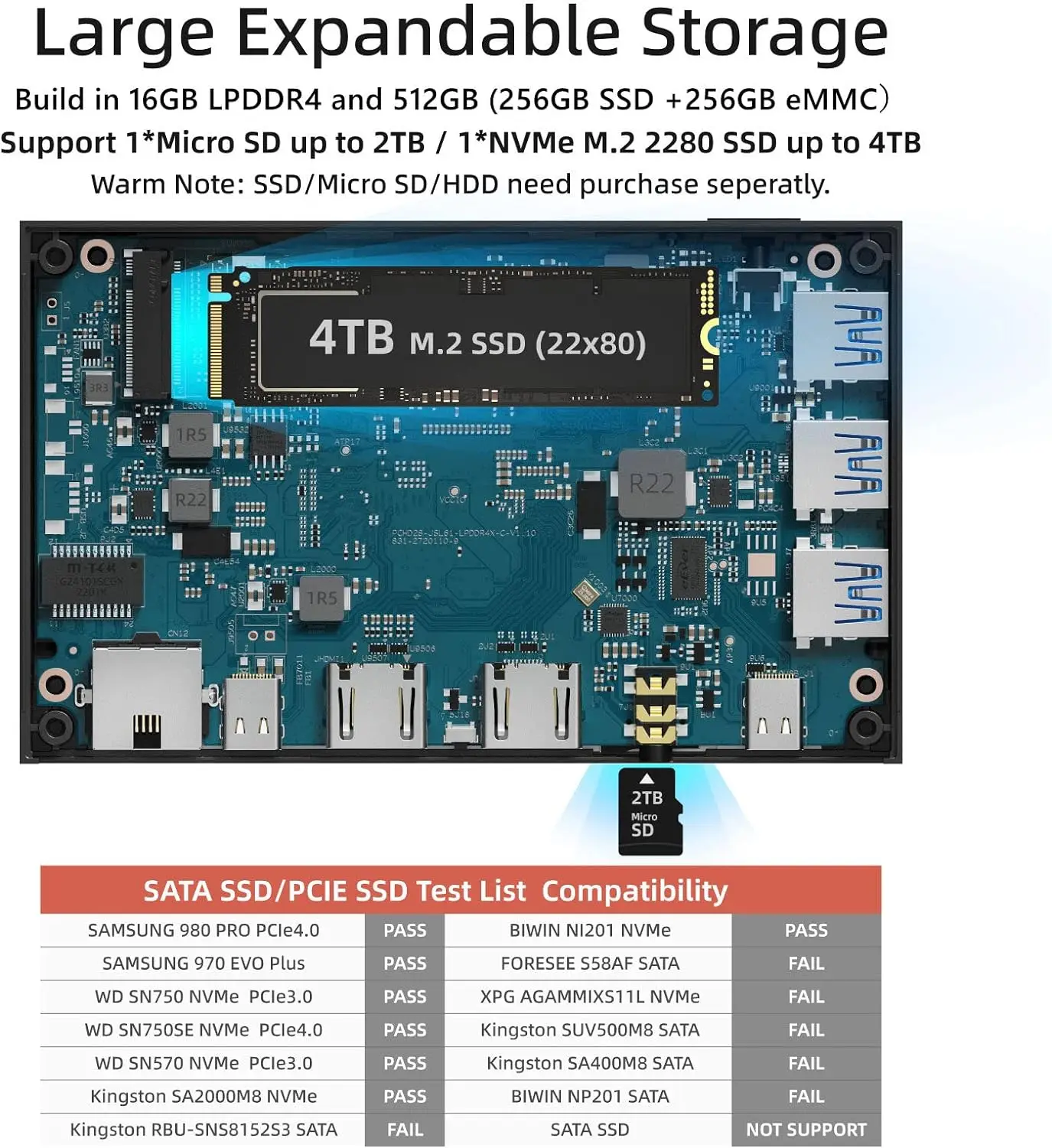 MeLE N5105 Mini PC-ul pentru Windows 11 Pro 128GB 8GB Calculator cu 4K Dual HDMI Tip Display Tip C Gigabit Ethernet WiFi6 PXE Quieter3C Imagine 2