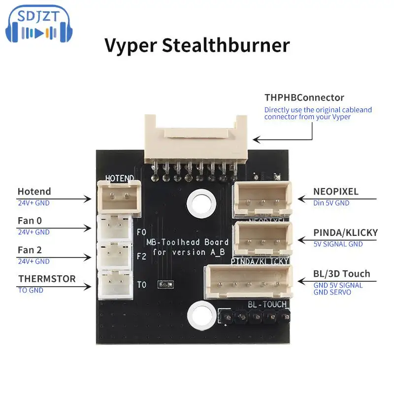 MakerPanda StealthBurner Toolhead Placa PCB Pentru Anycubic Vyper Sau Kobra Max Sau Kobra Plus Modificarea Alimentat De CRYDTEAM Imagine 0