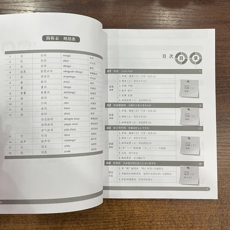 De conversație Chinez 301 Volumul 1/2/Set de-a Patra Ediție Versiunea Japoneză Mandarin Manuale pentru Incepatori Paperback Imagine 4